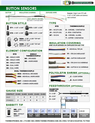 thermo-probes catalog page